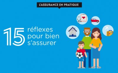 15 réflexes pour bien s’assurer