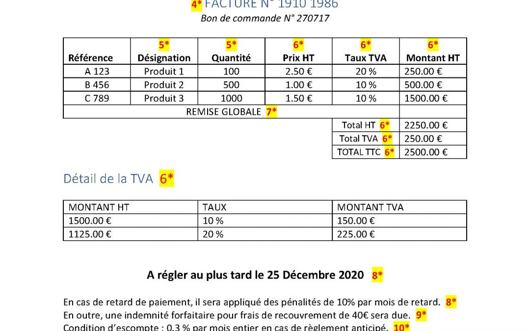 Factures : êtes-vous au point ?