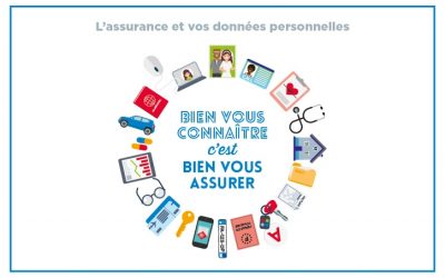 L’assurance et vos données personnelles